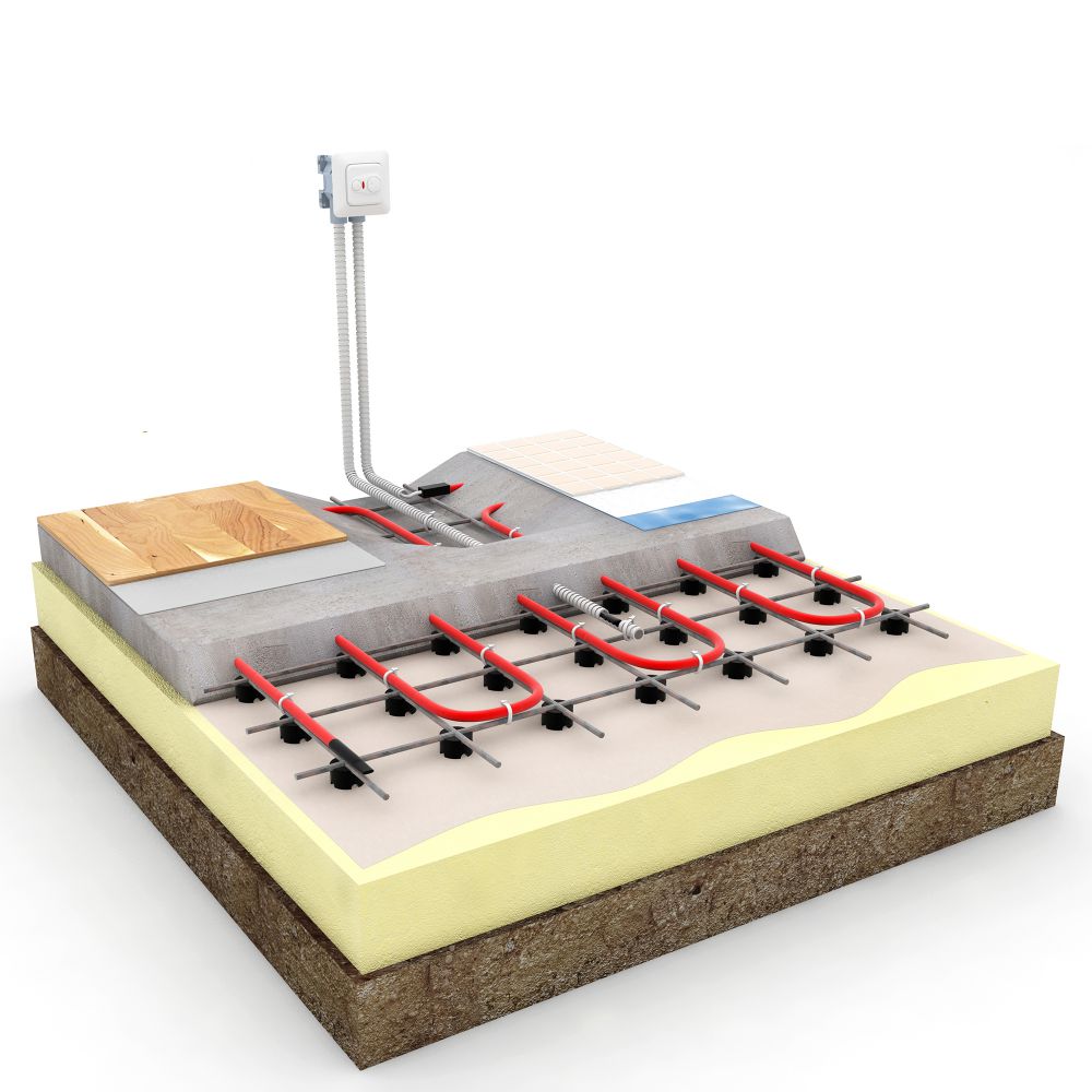 пленочный теплый пол купить симферополь